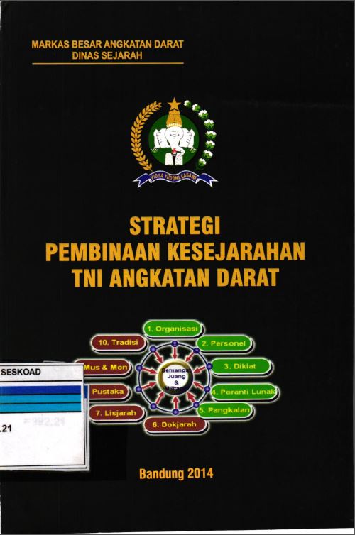 Strategi Pembinaan Kesejarahan TNI Angkatan Darat